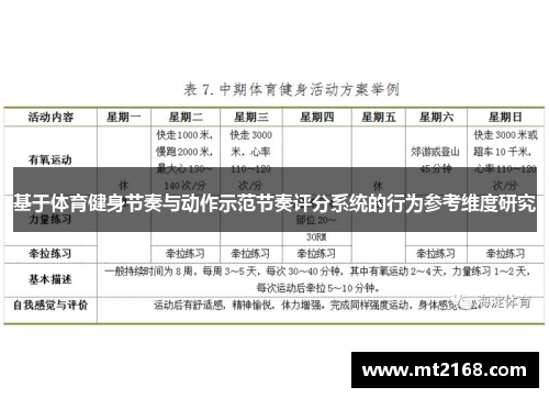 基于体育健身节奏与动作示范节奏评分系统的行为参考维度研究