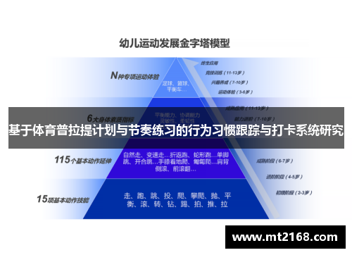 基于体育普拉提计划与节奏练习的行为习惯跟踪与打卡系统研究