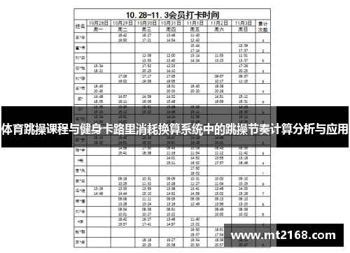 体育跳操课程与健身卡路里消耗换算系统中的跳操节奏计算分析与应用