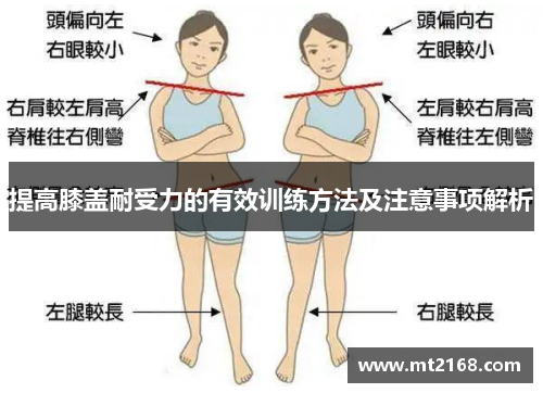 提高膝盖耐受力的有效训练方法及注意事项解析